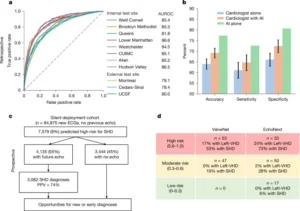 Decorative Figure 1 from attached link