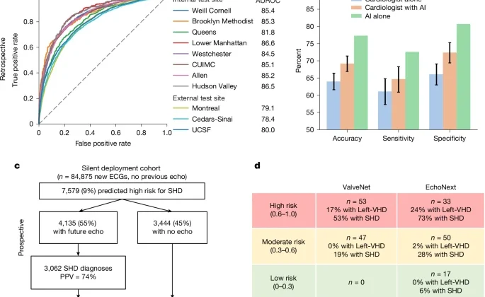 Decorative Figure 1 from attached link